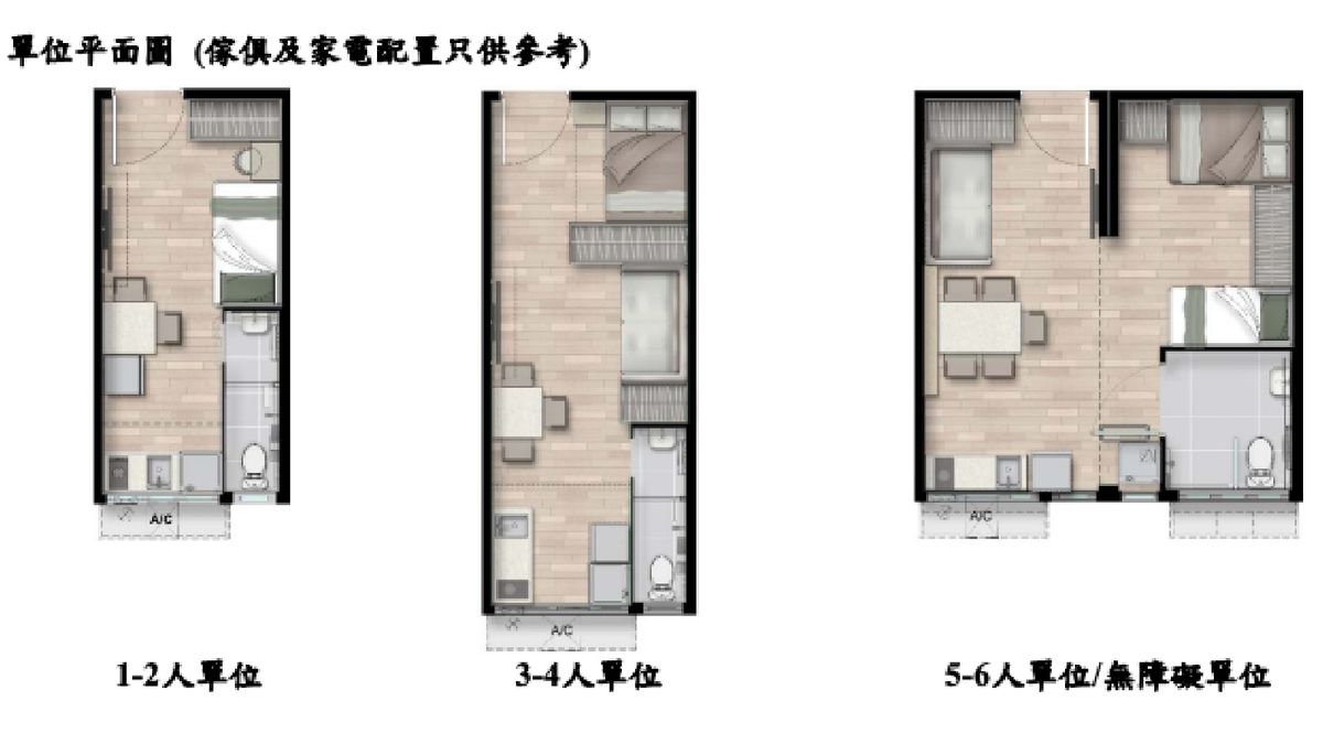 過渡性房屋2022, 元朗江夏圍村申請資格, 租金, 香港財經時報
