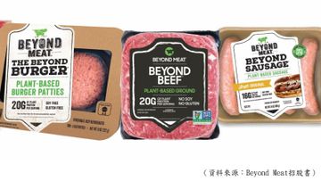 美股分析, Beyond Meat股價跌, 一文詳解植物肉發展機遇, 龔成, 香港財經時報