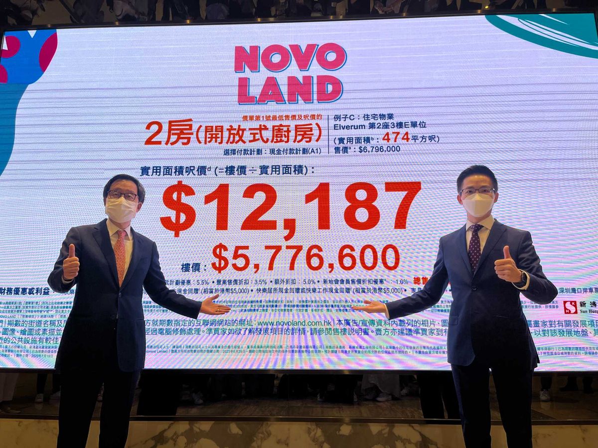 新盤2022, 新地, 屯門, NOVO LAND, 樓價, 樓市, HKBT, 香港財經時報