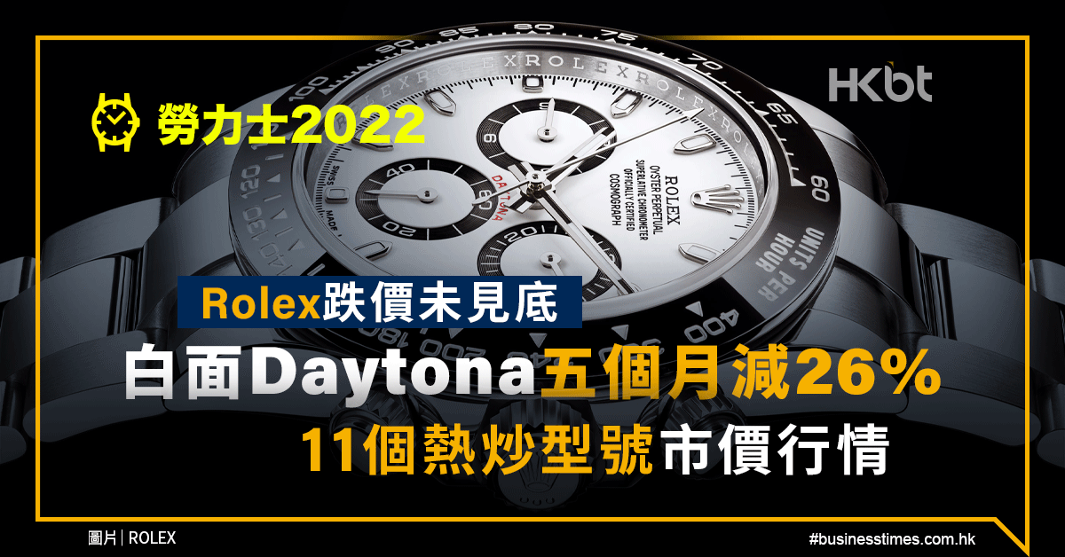 勞力士2022｜rolex跌價未見底｜daytona等11個型號市價行情