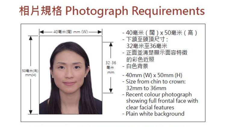特區護照申請照片規格, 香港財經時報