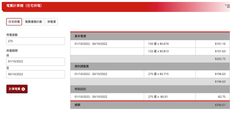 電費燃料費, 香港電費, 中電, 港燈, 燃料調整費, 港島, 南丫島, 3人家庭, 電費, HKBT, 香港財經時報 