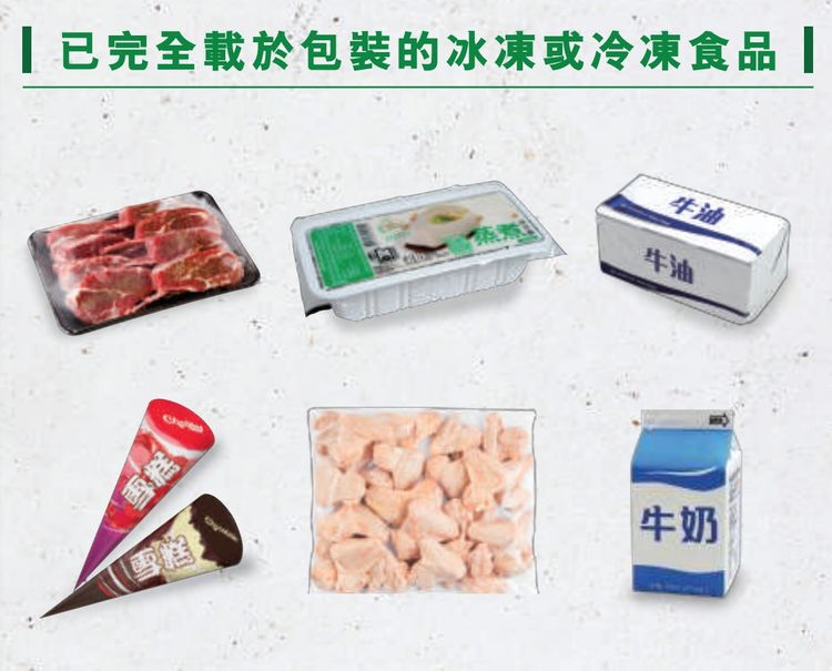 膠袋徵費懶人包, 12月31日徵費加至1元, 冷凍食品不再豁免, 僅3種情況例外, HKBT, 香港財經時報