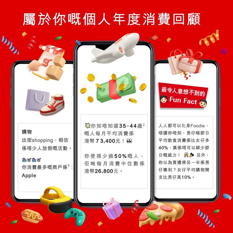 記帳app, 消費模式, 理財方法, 滙豐28歲以上港人月花5萬元起, 4個銀行app記帳功能比較, 6個免費記帳app推薦, HKBT, 香港財經時報