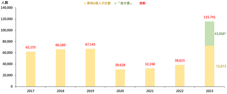 香港樓市, 樓市走勢, 香港置業, 悲觀轉樂觀, 明年年中, 樓市見底, 全年升百分之3至5, hkbt, 香港財經時報