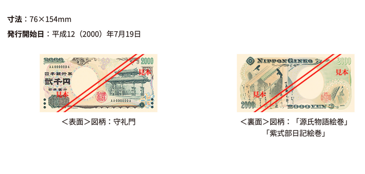 日本央行, 日元, 日圓, 紙幣, 紙鈔, 鈔票, 硬幣, 新銀紙, 日本銀行, hkbt, 香港財經時報