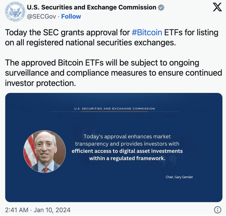比特幣2024, SEC, 比特幣現貨ETF