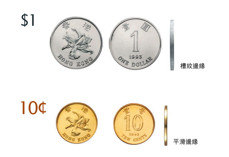 金管局, 香港紙幣, 香港硬幣, 偽鈔, 防偽, hkbt, 香港財經時報