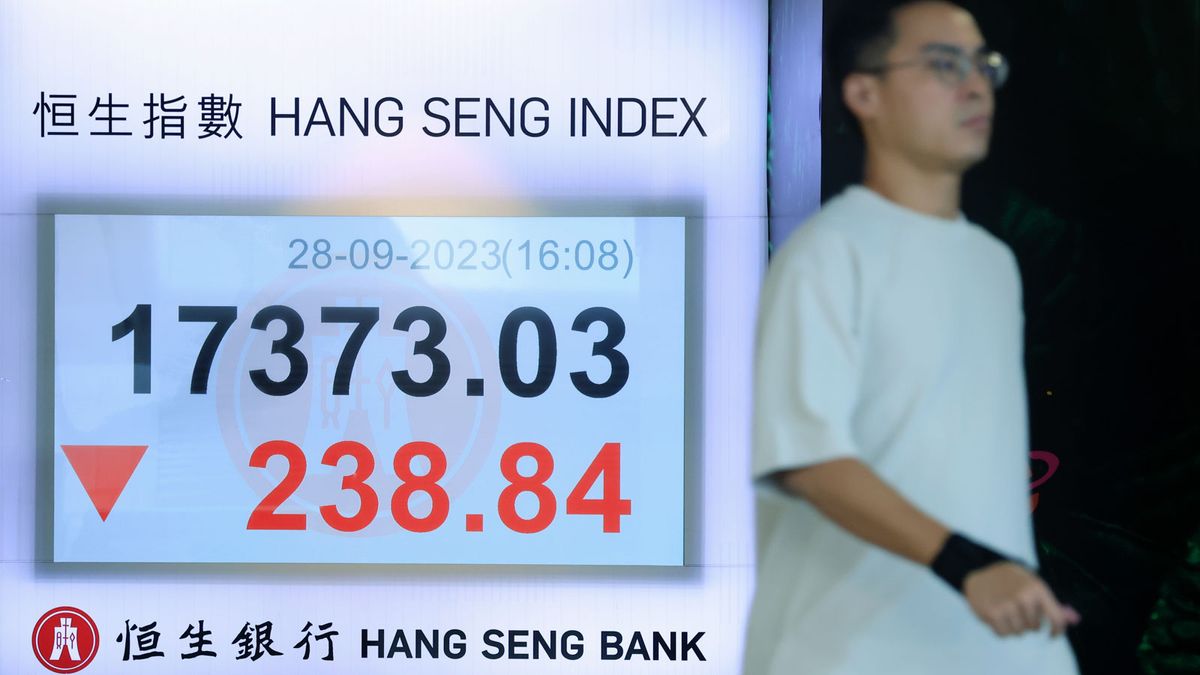 港股分析, 恒生指數, HKBT, 香港財經時報