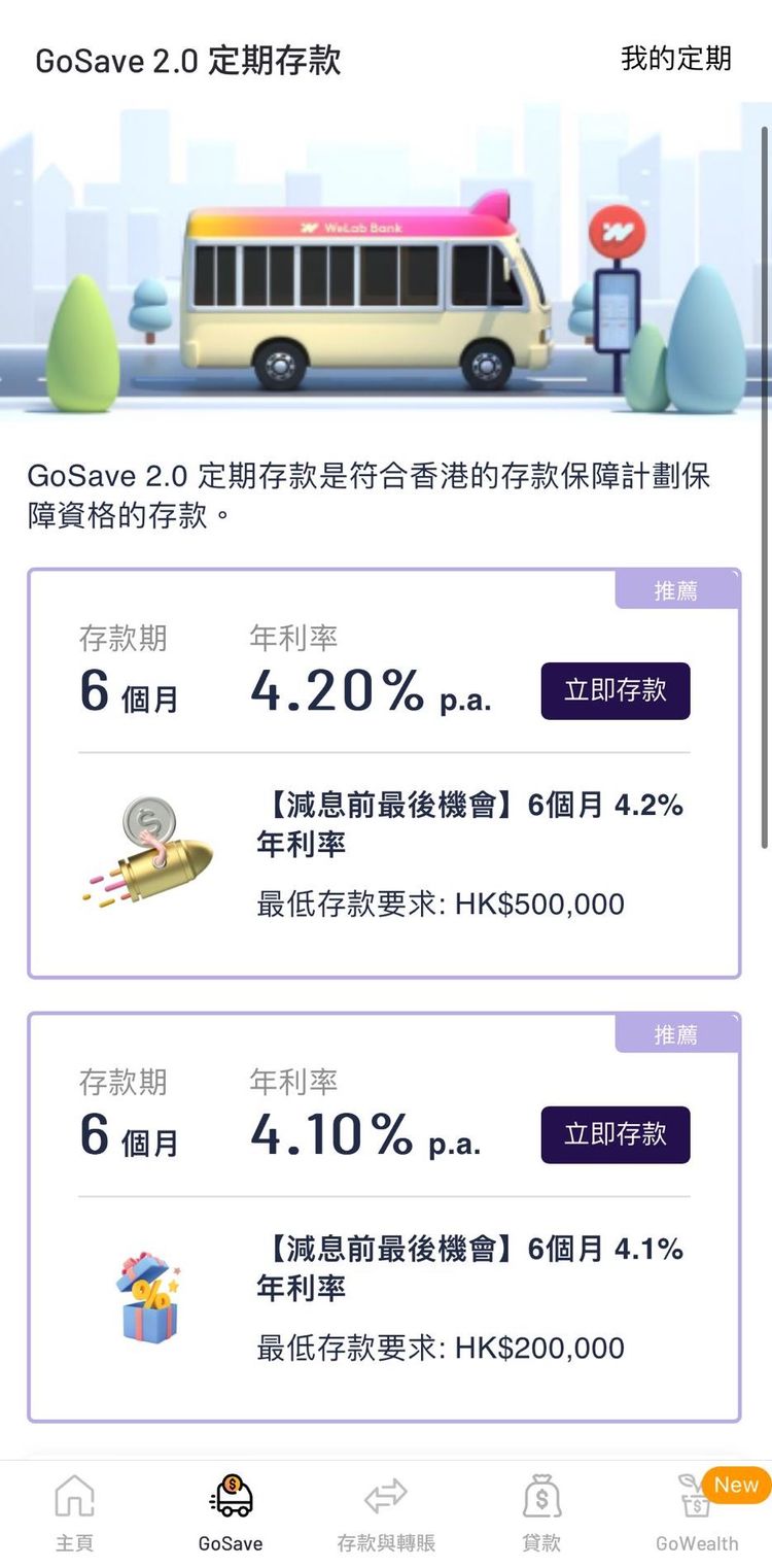 港元定期｜美息預期未定！鎖定6款銀行新優惠避開波動：9個月4.3厘存10萬賺3,225元