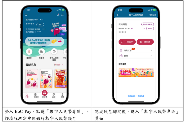 使用流程