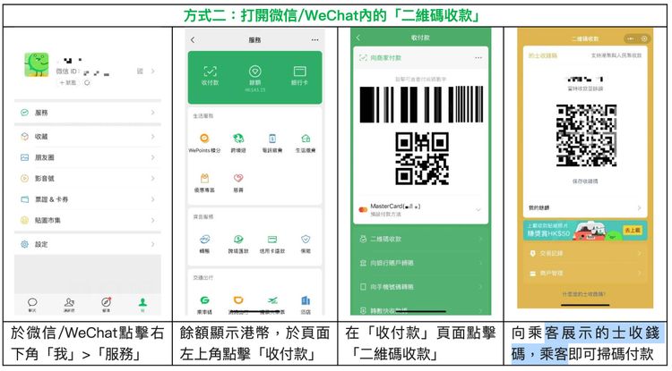 WeChat Pay HK