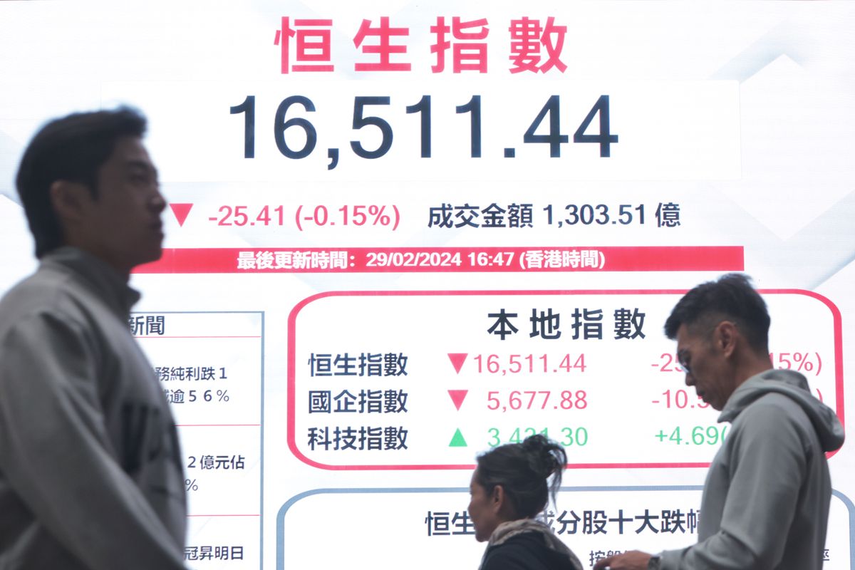 港股分析, 恒生指數24年統計, 3月跌市比率, 6大除淨高息藍籌股, 香港財經時報
