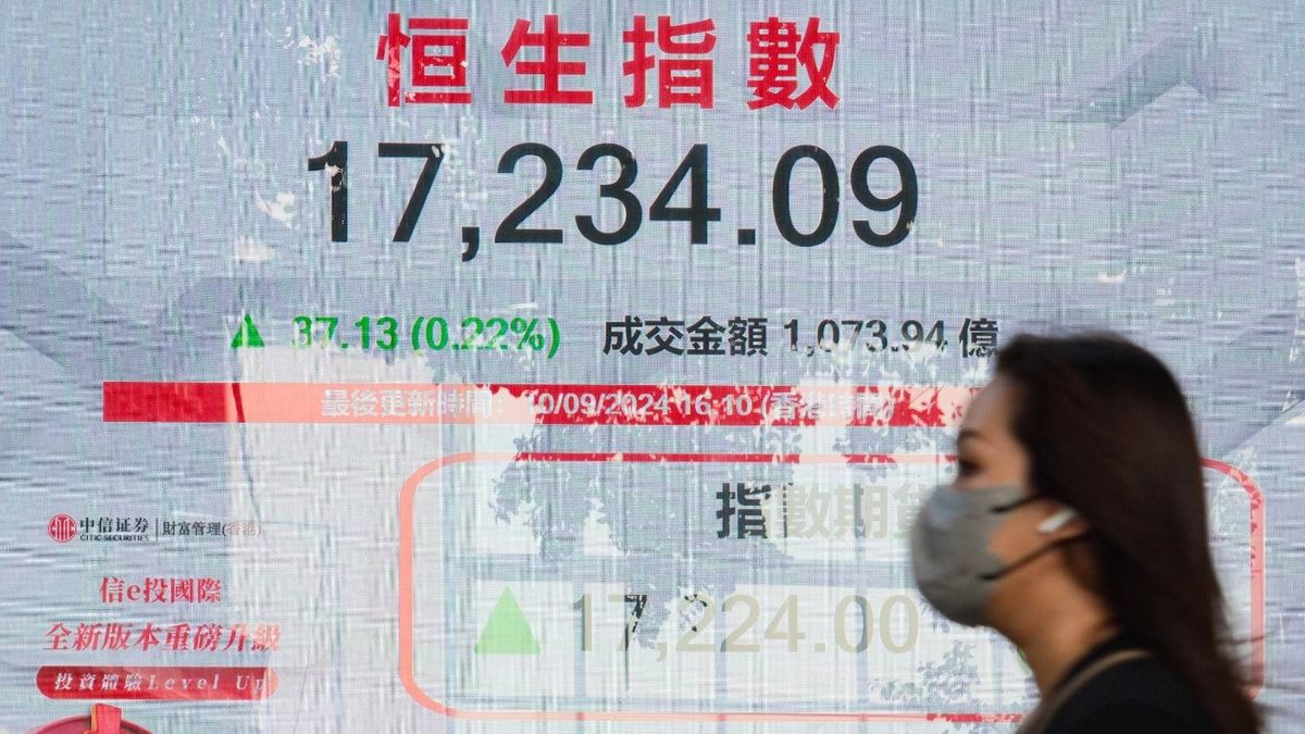 港股收市, 恒生指數, hkbt, 香港財經時報