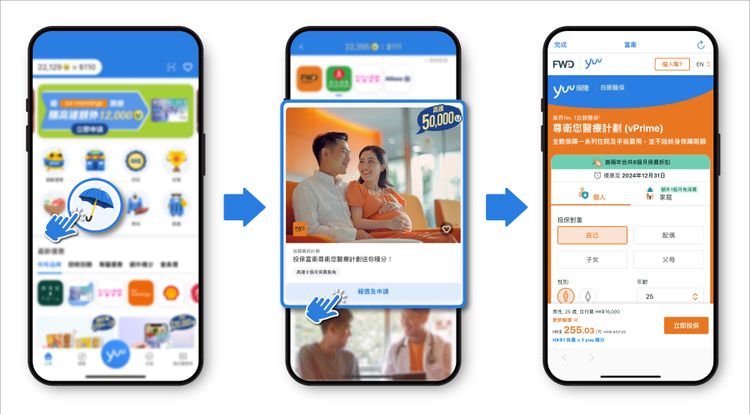 yuu, fwd, 富衛, 4款保險產品, 投保迎新優惠, 賺高達5萬積分, hkbt, 香港財經時報