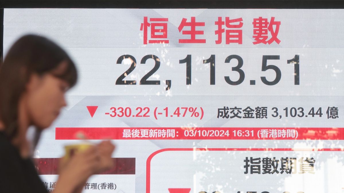 港股收市, hkbt, 香港財經時報