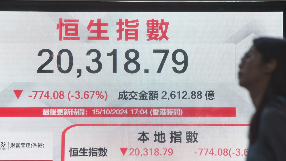 港股分析, 大新銀行, 恒生指數, hkbt, 香港財經時報