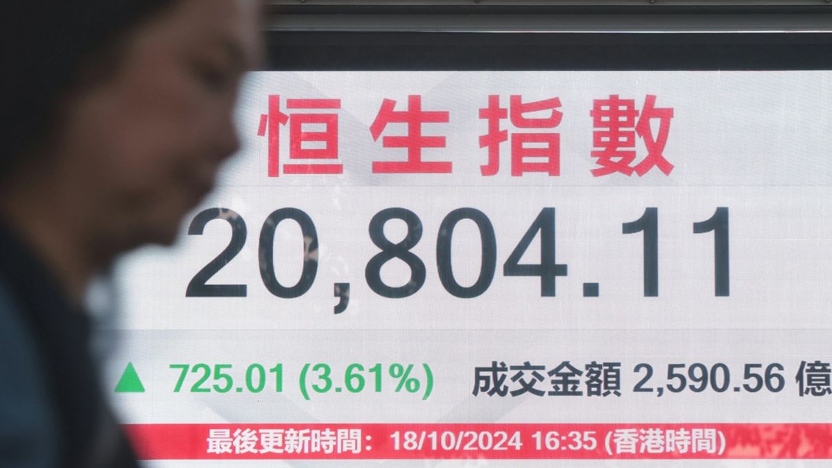 港股收市, 恒生指數, hkbt, 香港財經時報