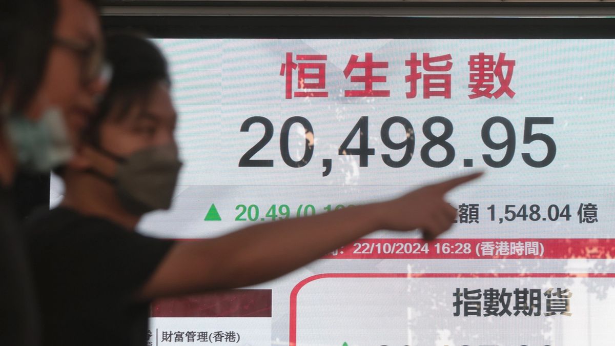 港股分析, 恒生指數, hkbt, 香港財經時報
