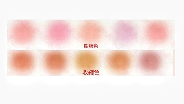 胭脂色挑選指南