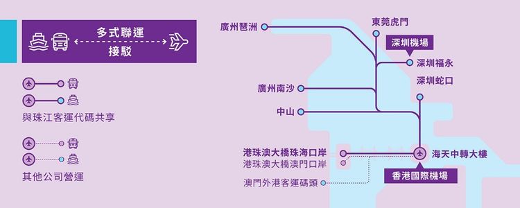 加強版海天快運通網絡