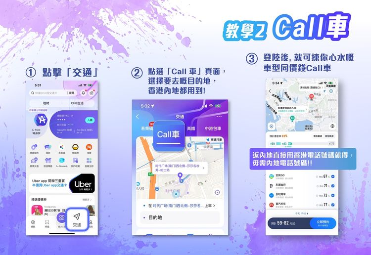 AlipayHK跨境call車流程圖