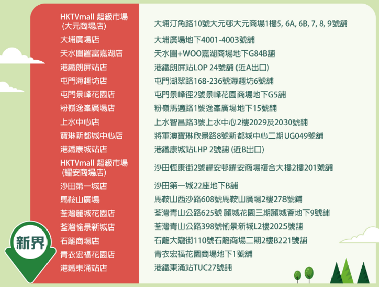 HKTVmall O2O門市收集站地址