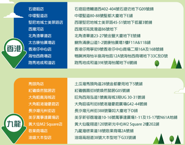 HKTVmall O2O門市收集站地址
