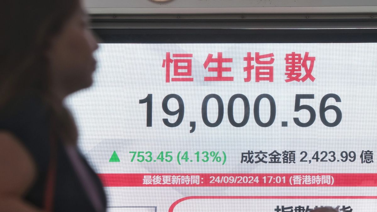 港股收市, 恒生指數, hkbt, 香港財經時報