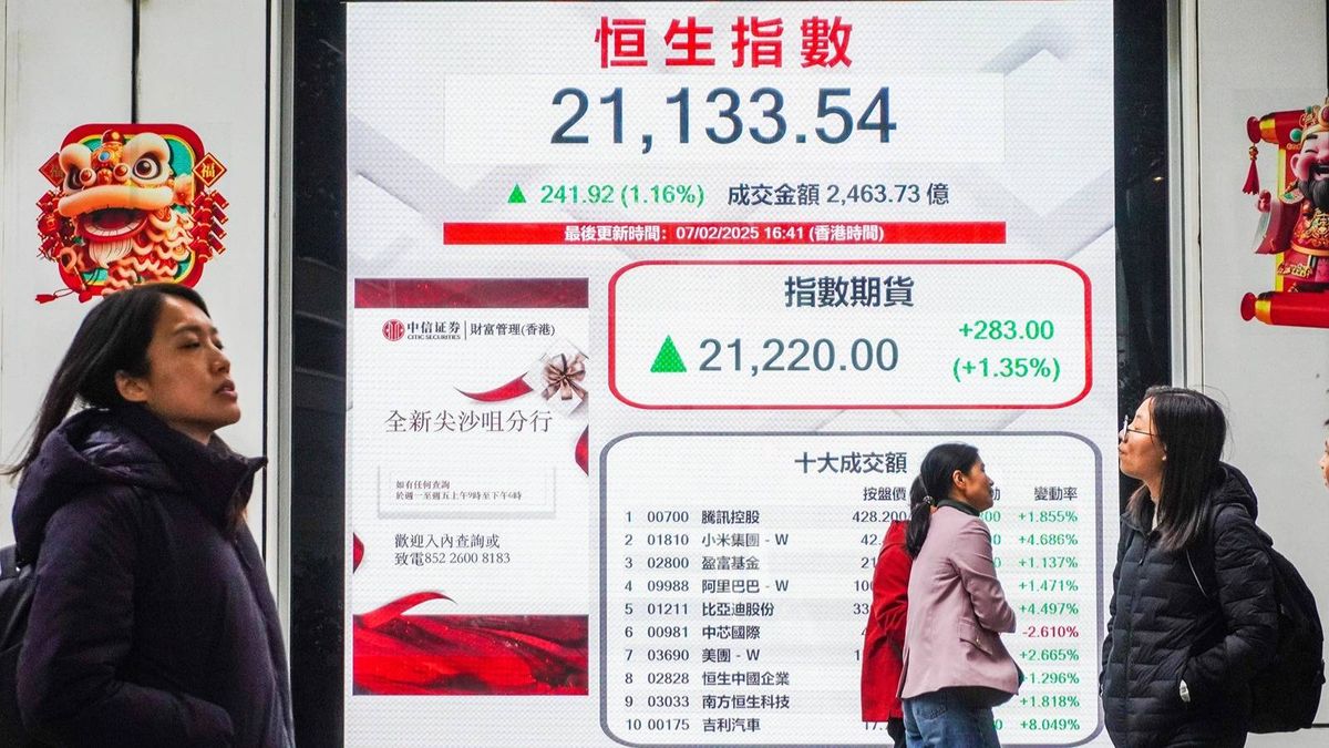 恒生指數, hkbt, 香港財經時報