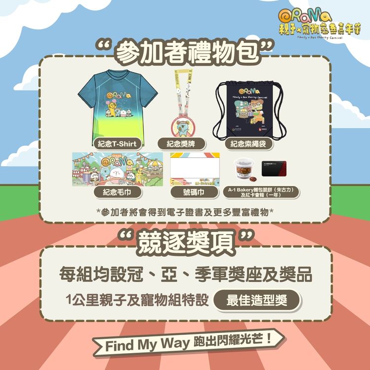 親子 x 寵物慈善跑2025, 香港兒童基金會主辦3月西九文化區舉行, 香港財經時報