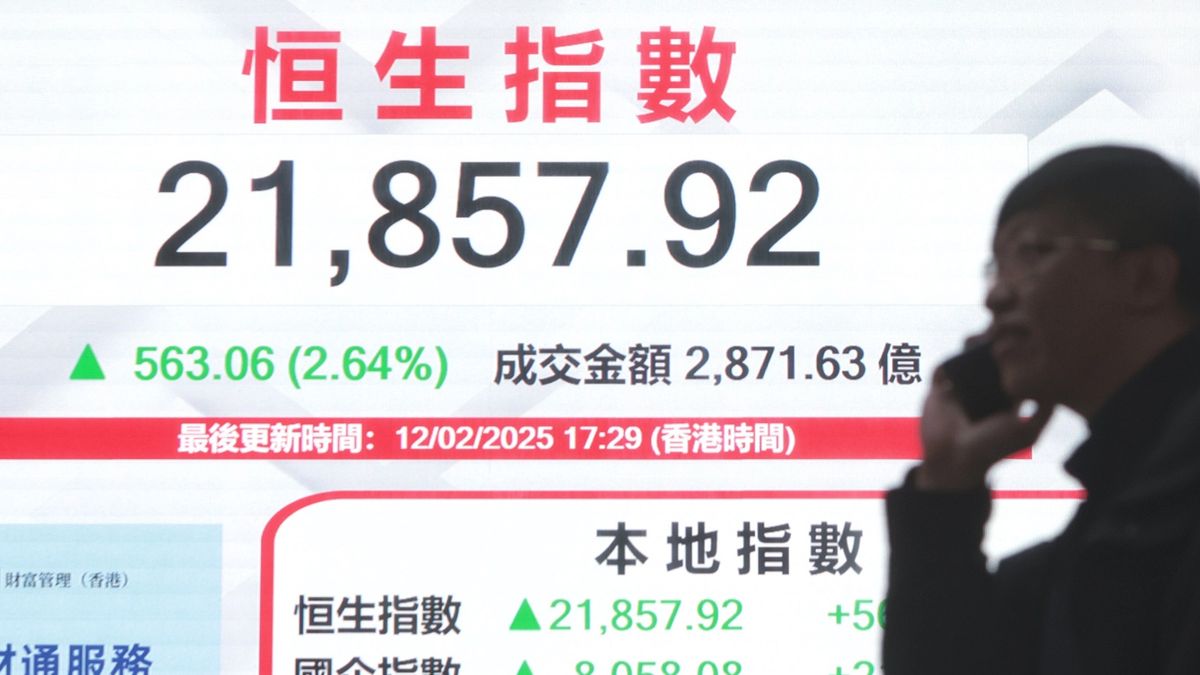 科技股, hkbt, 香港財經時報