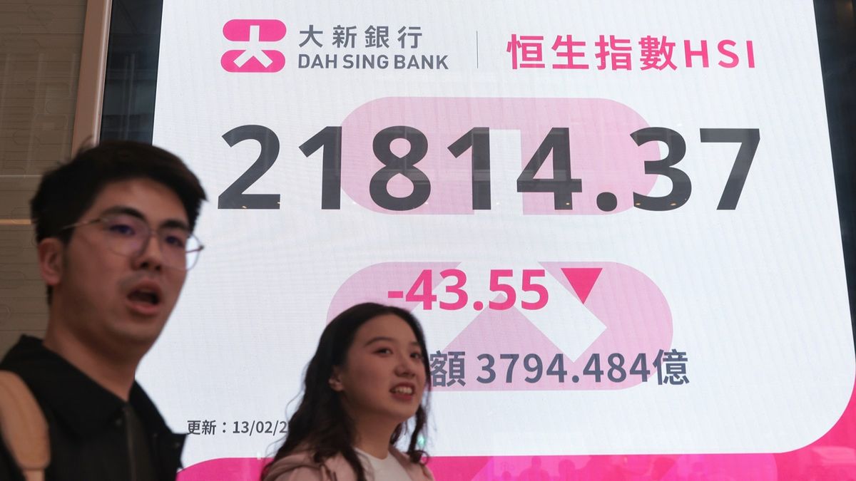 港股走勢, 恒生指數, hkbt, 香港財經時報