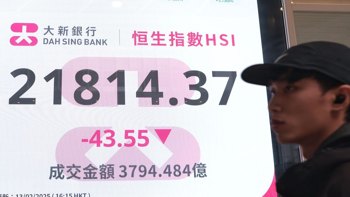 港股走勢, 恒生指數, hkbt, 香港財經時報