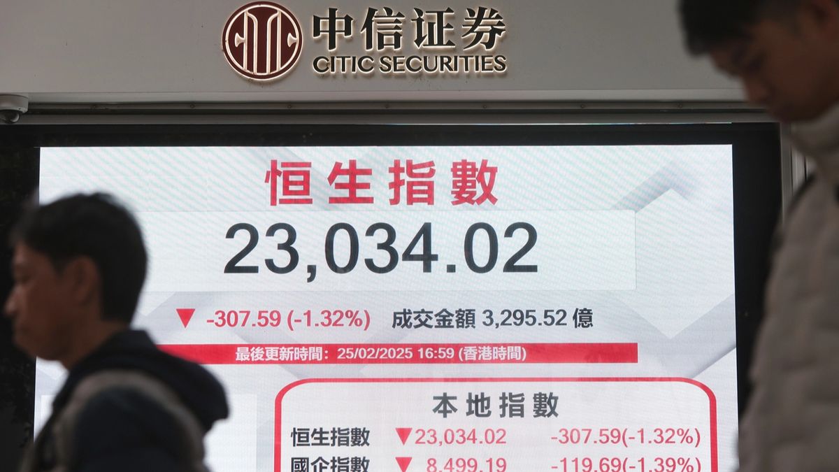 恒生指數, hkbt, 香港財經時報