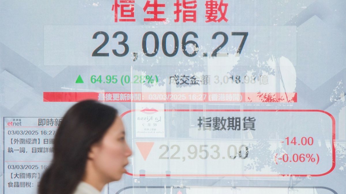 恒生指數, 港股走勢, hkbt, 香港財經時報