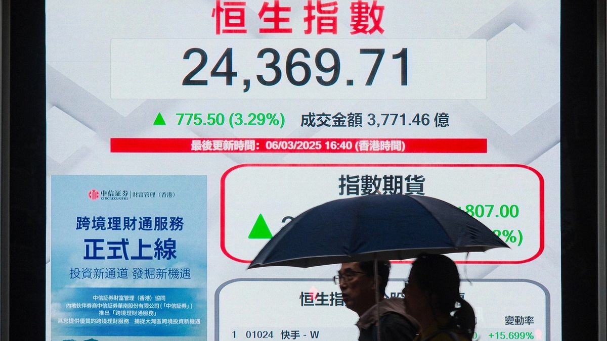 恒生指數, 港股走勢, hkbt, 香港財經時報