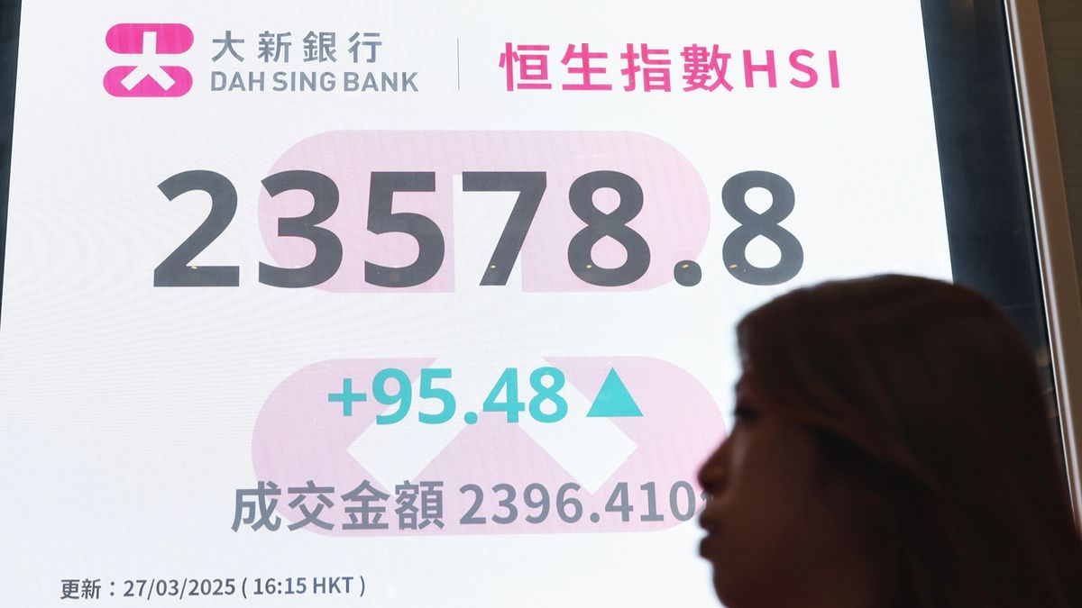 港股走勢, 恒生指數, hkbt, 香港財經時報