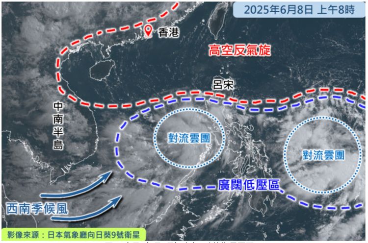 香港天文台