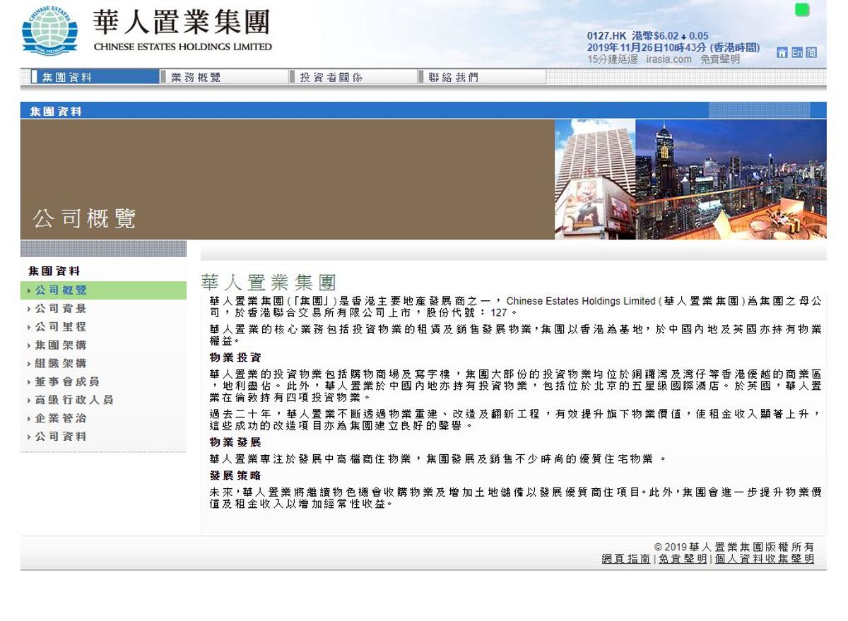 華人置業認購中梁控股一億美元票據