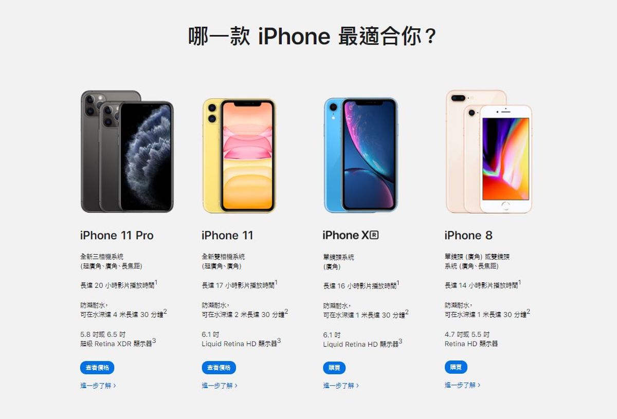 iPhone家族
