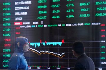 恒指下跌-港股投資-美股反彈-郭思己見-香港財經時報HKBT