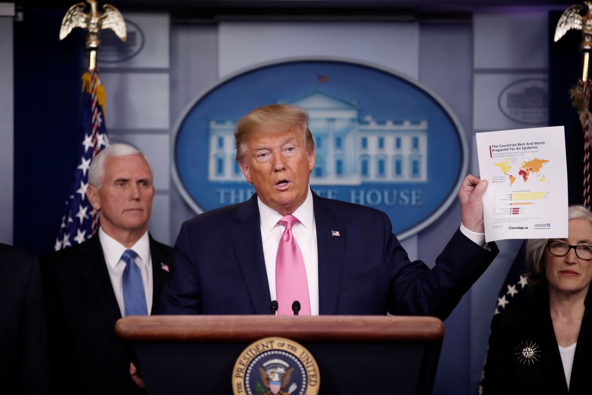 trump 路透