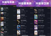 貓眼專業版上線抖音熱度榜 首家實現抖音影視綜數據合作