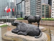 牛熊週期2021｜典型牛市熊市意思？牛市一期＋不同時期特徵｜龔成教室