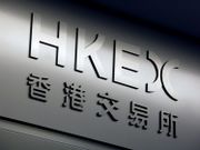 友邦保險-科技股-港股-牛熊證-恒生指數