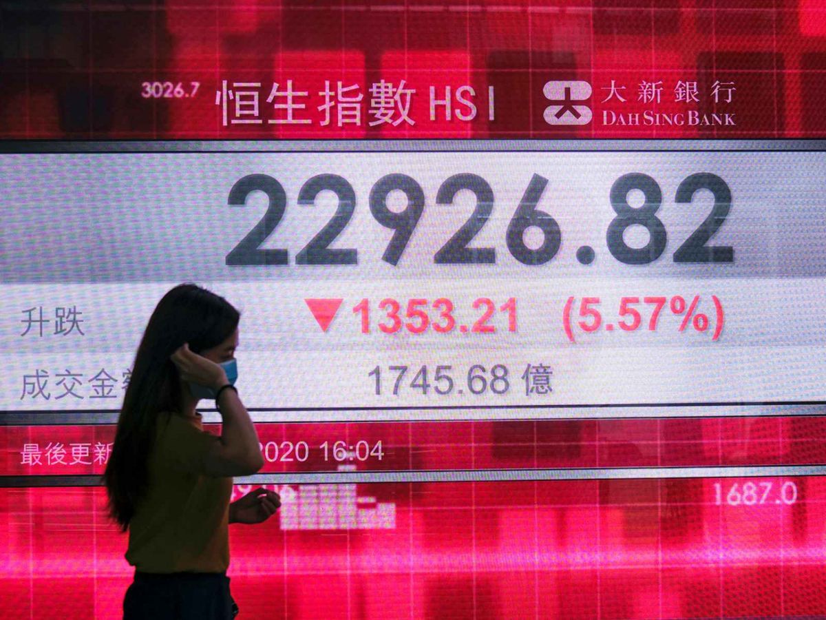 本月大市在先低後高之形態下 暫會先上尋高位 | 郭思治 | 郭思己見