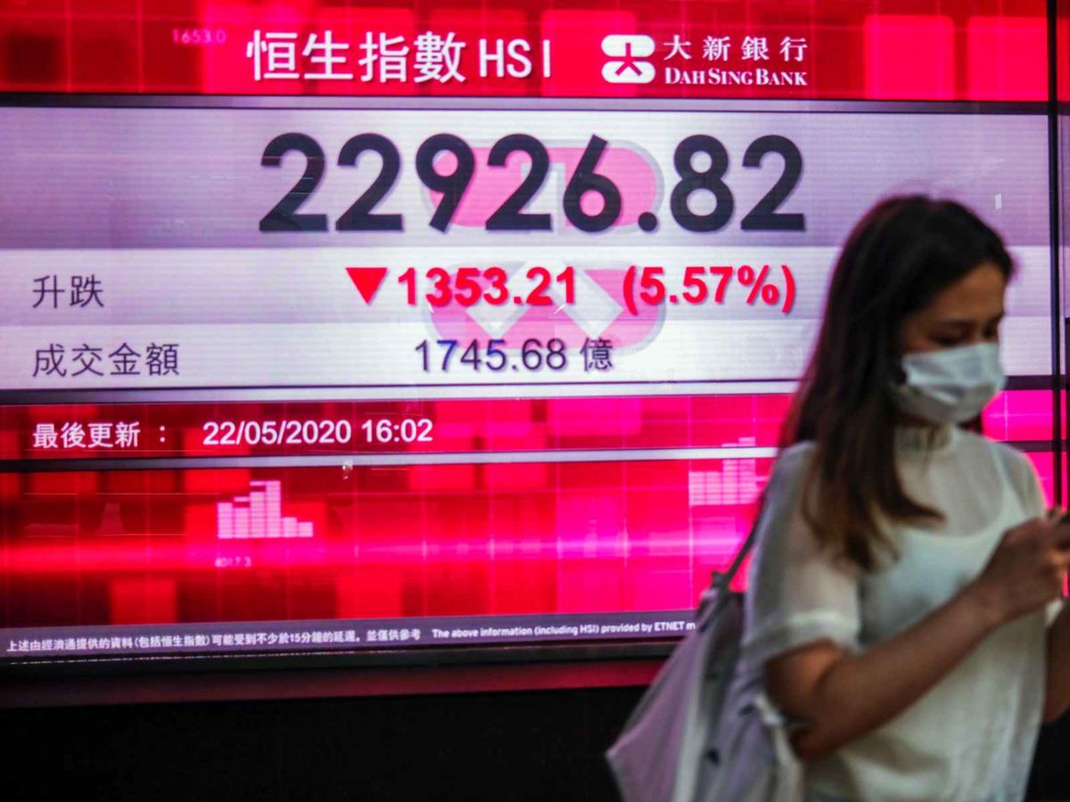 昨天遺留下大型上升裂口 闊450點 | 本月定有更大波幅點出現