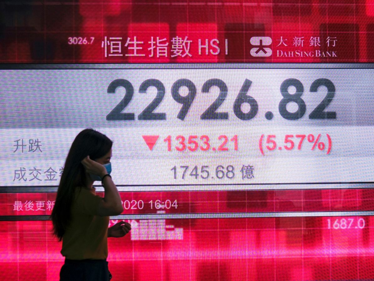 國安法在港實施的消息一出，港股隨即應聲下挫，恒生指數一度急跌超過1,300點，失守23,000點的水平。事實上，不管國家安全法實施與否，中美關係惡化已是不能逆轉的事實。