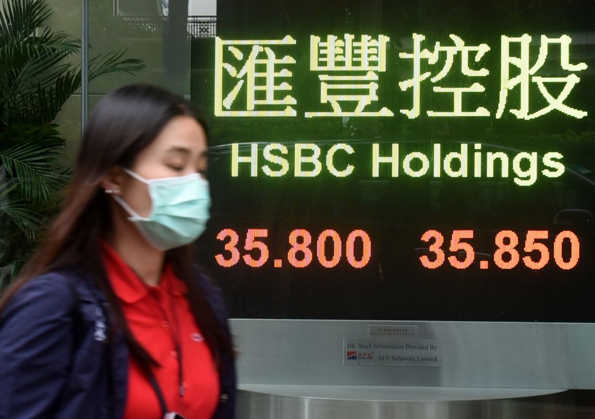 理財個案, 匯豐控股, 企業評估表